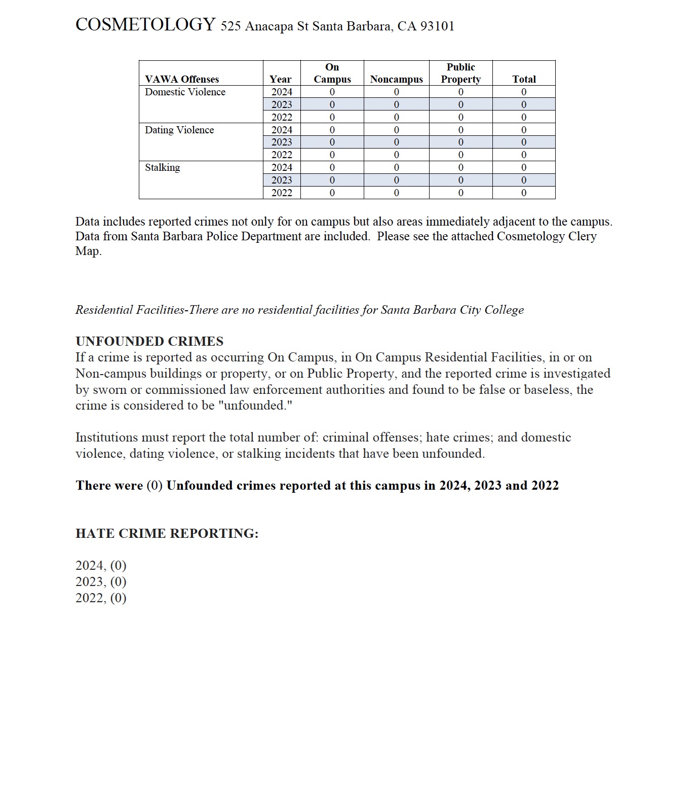 Cosmetologypg2